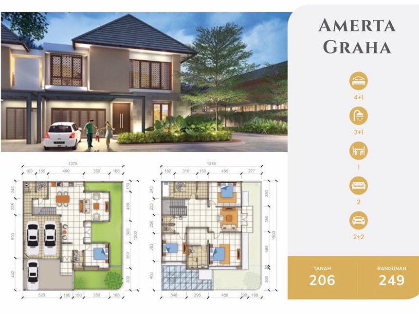 amertaresidencesjogja_1745321182_3616338643547301345_73876912745